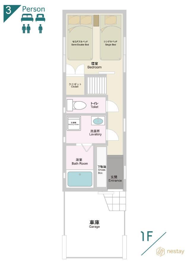 Nestay Villa Tokyo Sugamo Extérieur photo